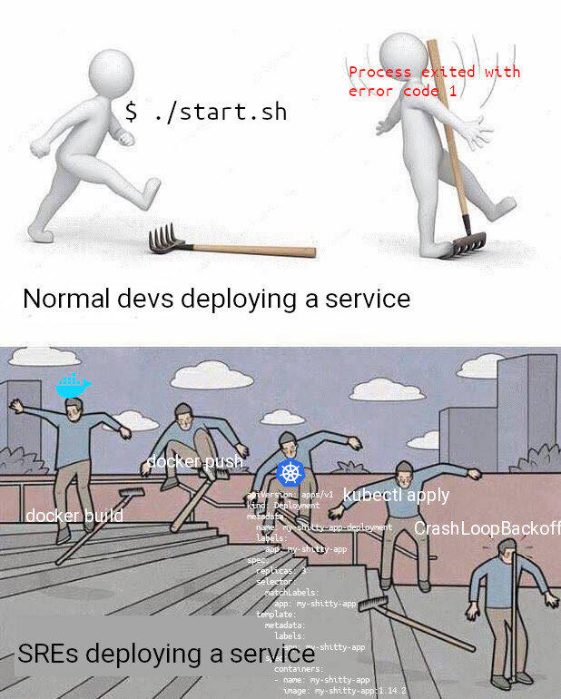 The same old wine in new bottle 🤡