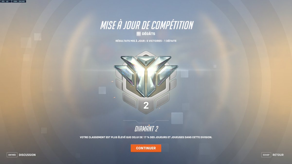 Je reviens après plus d'un ans sur le jeu. Je connais pas la moitié des persos ni les nouvelles maps et comme un bon enculé je lance mes placements direct. Je m'attendais pas à ce que le niveau soit aussi bas. Le jeu me paraît assez vide in game on se fait bien chiez.