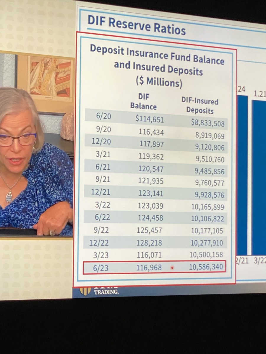 lisamightydavis's tweet image. Even #commoncore #maf doesn’t cover this! #BAILin #DIFreserve  #BANKFAILURES