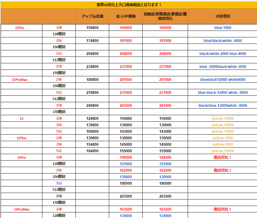 howtomakeaname1's tweet photo. 🎊秋風キャンペーン🎊

11/08（水）
本日来店郵送限定、下記機種

15Pro 128/256
15ProMax 256/512

リツイートだけでHP価格+1000円

対象:来店＆郵送両方OK
※ゆとり対象外！他の増額、キャンペーン併用不可！

🥰チャンス逃さないでね！！！🥰 https://t.co/6GLDWAo8AO