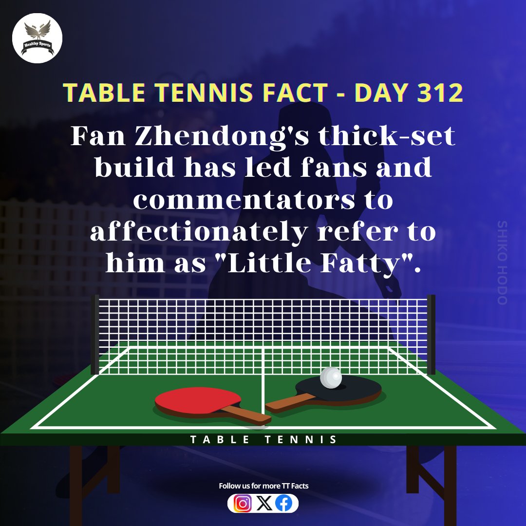 gozzimma's tweet photo. Table Tennis Fact - Day 312
#tabletennis #pingpong #tabletennisplayer #TTfacts #sport #ittf #tabletennistraining #tabletennisteam #Gozzimma #KnowmorefactsaboutTT #internationalplayer #internationaltabletennisplayer #ttplayers #fanzhendong #zhendogttplayer #tabletennischampion https://t.co/IGBdCibmb4