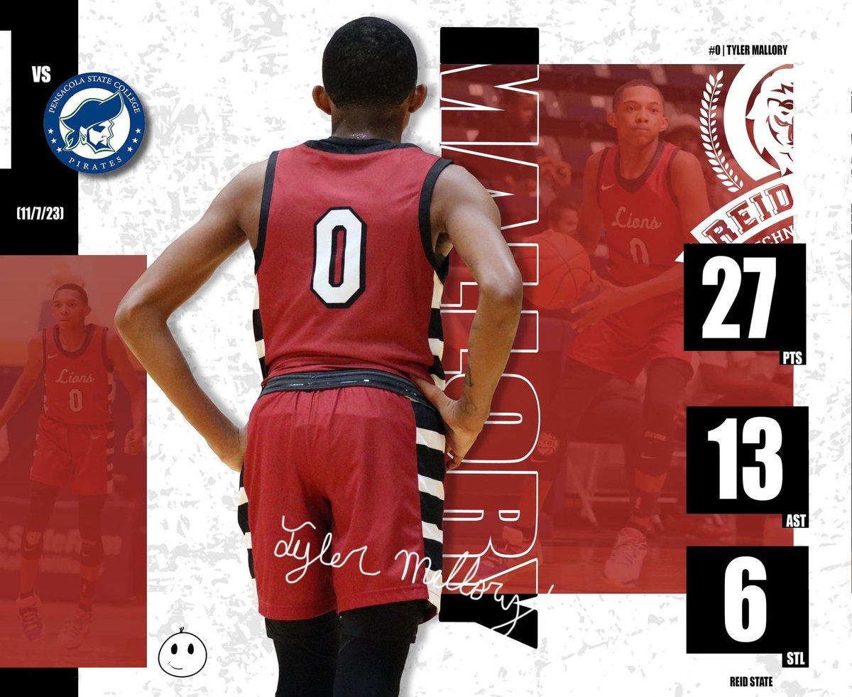 Get better everyday 🦁🤞🏽<a href="/NJCAABasketball/">NJCAA Basketball</a>  <a href="/acccathletics/">ACCC</a> <a href="/JucoRecruiting/">JucoRecruiting.com</a>