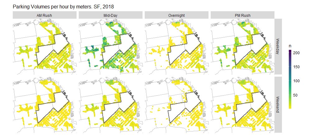 azzhou1's tweet photo. #30DayMapChallenge Day 7: Navigation. 

🚗🏙 Exploring the connection between parking volume at meters - and time period near San Francisco's downtown. #UrbanNavigation #Parking #SF🗺" Collaborated with Chi Zhang, as a MUSA course project.

@GISphereGuide https://t.co/Wq5MpYeqx3