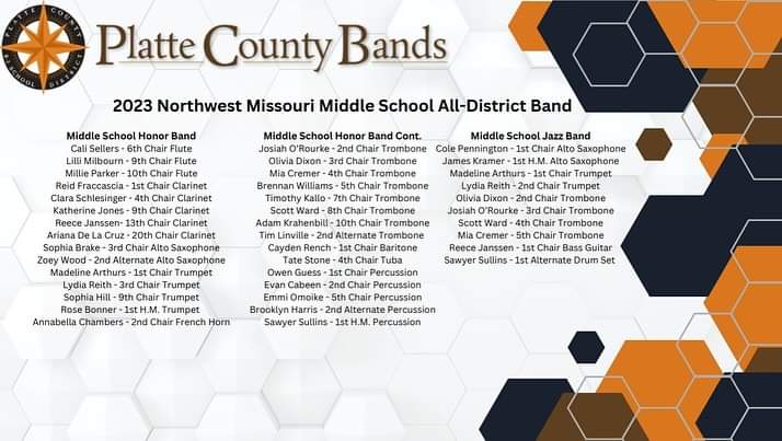 PlatteCoBands's tweet photo. Congratulations to all of our hard-working, talented and diligent musicians who spent hours practicing scales and etudes, improving themselves and their craft, and representing themselves and our school community well. Proud is too small a little word. @PCHSAthletics1 @PCHSHalls https://t.co/4v2rNrmOCp
