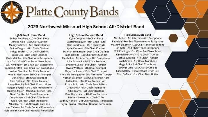 Congratulations to all of our hard-working, talented and diligent musicians who spent hours practicing scales and etudes, improving themselves and their craft, and representing themselves and our school community well. Proud is too small a little word. <a href="/PCHSAthletics1/">PIRATE ACTIVITIES</a> <a href="/PCHSHalls/">PCHS Halls</a>
