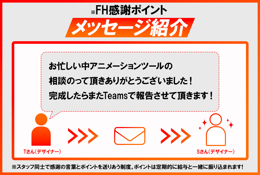 HammerHeadST's tweet image. ハンマーヘッドスタジオではFH感謝ポイント制度で #unipos というツールを導入しています。

社員同士が感謝を伝え、見えない貢献を可視化できるツールです✨

そちらで送られた感謝コメントを一部紹介します🌸
 
  感謝の言葉
＼　大事　／
        ∧_∧
 　  (´･ω･`) 
　  |⊃💓⊂