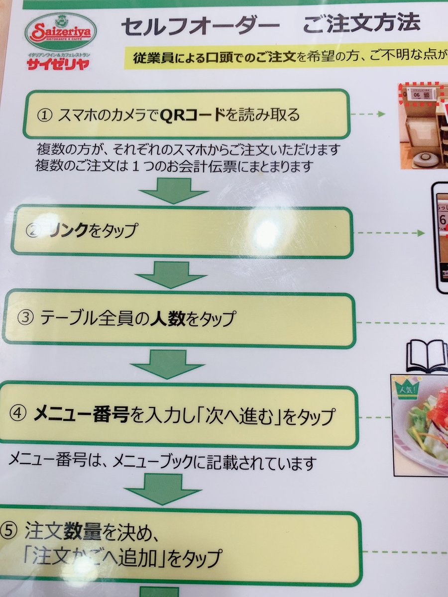 ふぇにくす on X