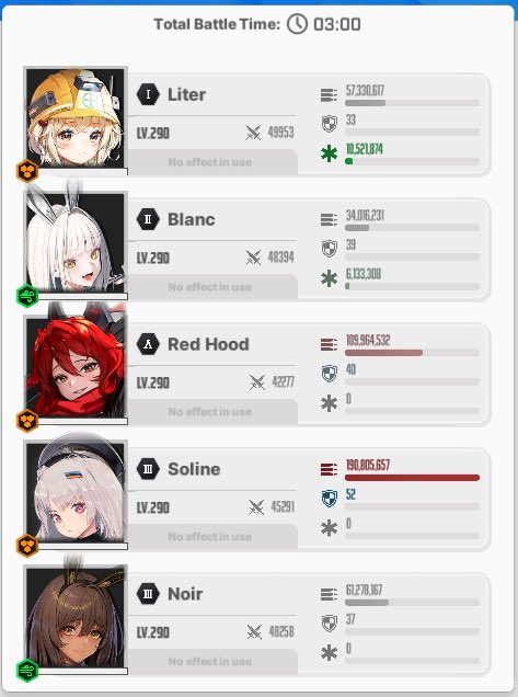 MasterChef1423's tweet photo. @NIKKE_en #BuffRedHood
#レッドフードの上方修正を求めます
PLEASE BUFF RED HOOD!!! https://t.co/NHftweQjj3