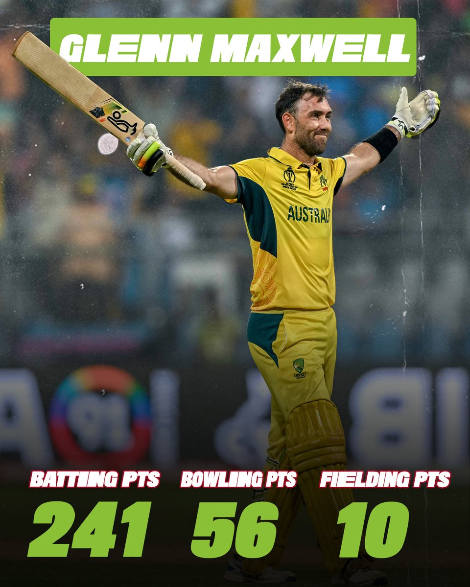 Did we mention Maxi is $118,300 in #supercoach BBL - with a round 1 double?

Sign up at supercoach.com.au and pick him today! 

#CWC23 #AUSvAFG #Maxwell