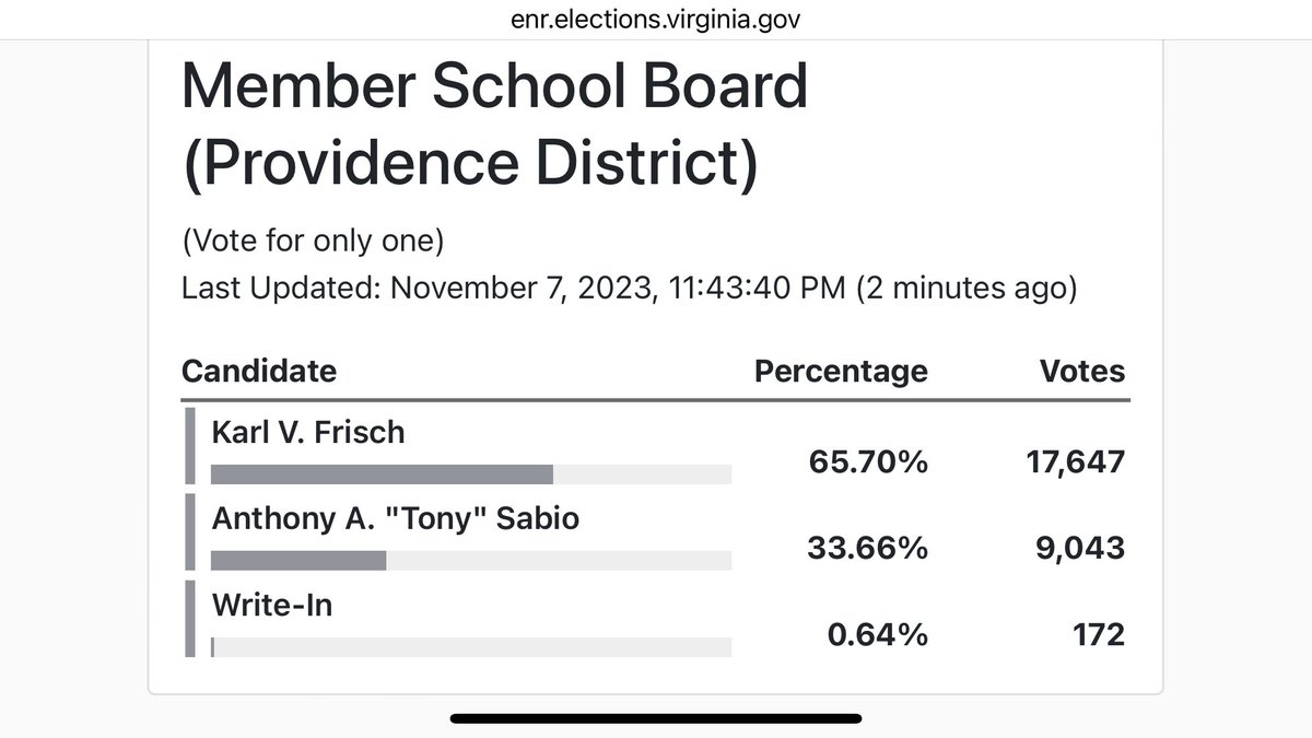 Karl Frisch tweet media