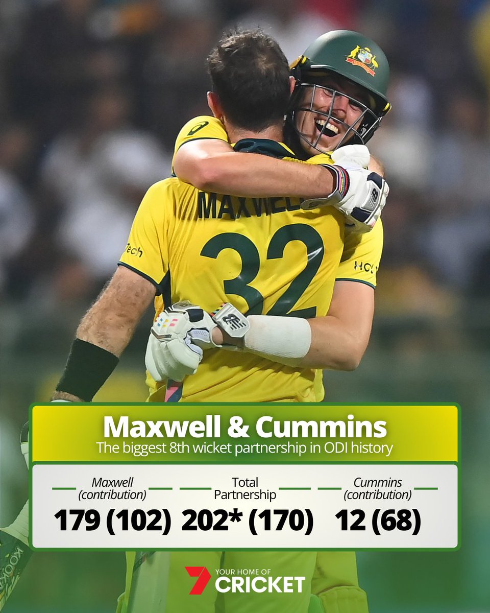 This may be the only ODI where we have seen a T20 innings on one end and Test innings on other end. #Maxwell #MaxwellMagic #AUSvsAFG #CWC2023 #Maxwellball