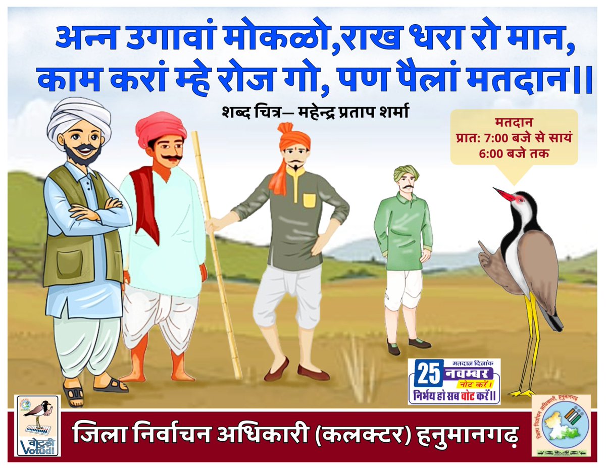 अन्न उगावां मोकळो, राख धरा रो मान, काम करां म्हे रोज गो, पण पैलां मतदान ||
#hanumangarh #cVIGIL 
<a href="/CeoRajasthan/">CEO RAJASTHAN</a> <a href="/DIPRRajasthan/">सूचना एवं जनसम्पर्क विभाग, राजस्थान सरकार</a> <a href="/ECISVEEP/">Election Commission of India</a>