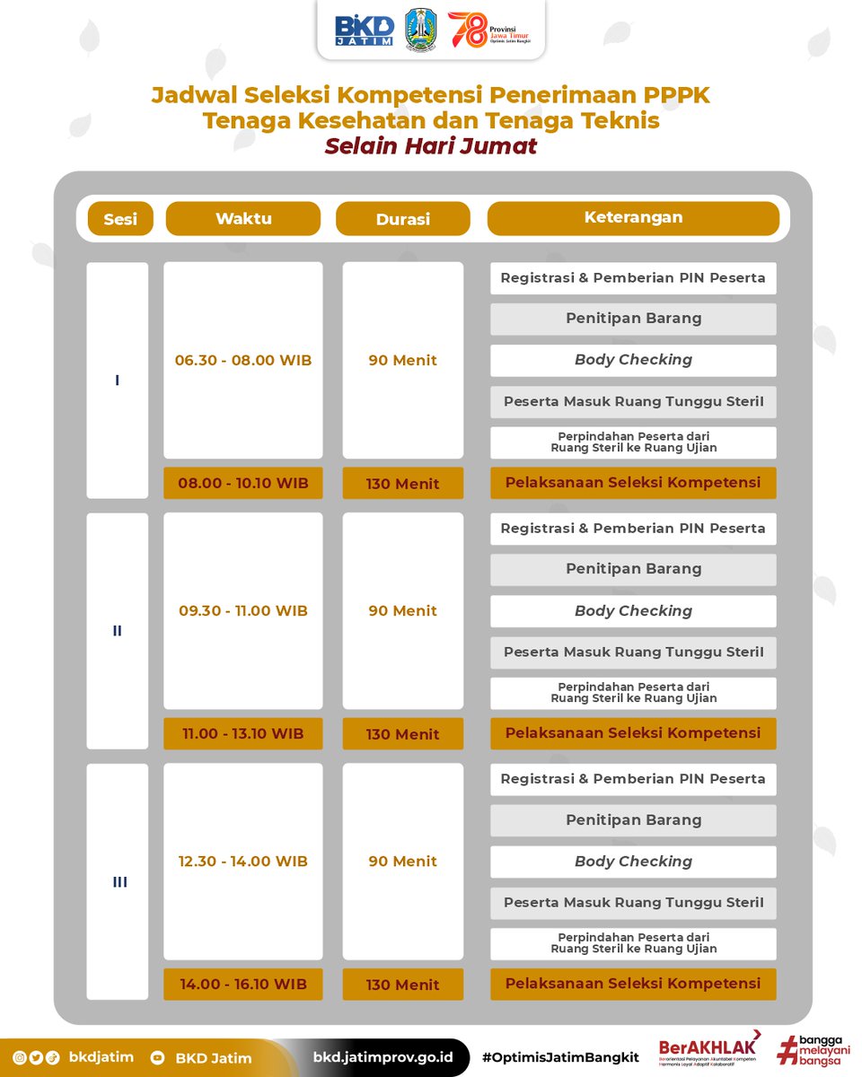 bkdjatim's tweet photo. Sukses itu seperti sekumpulan tempe, ngga ada yang tahu. Sukses ya, bagi pejuang PPPK Jatim 😊

Berikut jadwal seleksi kompetensi penerimaan PPPK di Pemprov Jatim. Selengkapnya ada di https://t.co/OmaV3zsazt

#JadwalPPPK
#PemprovJatim
#BKDJatim
#OptimisJatimBangkit

(1) https://t.co/3Umk7hbZLH