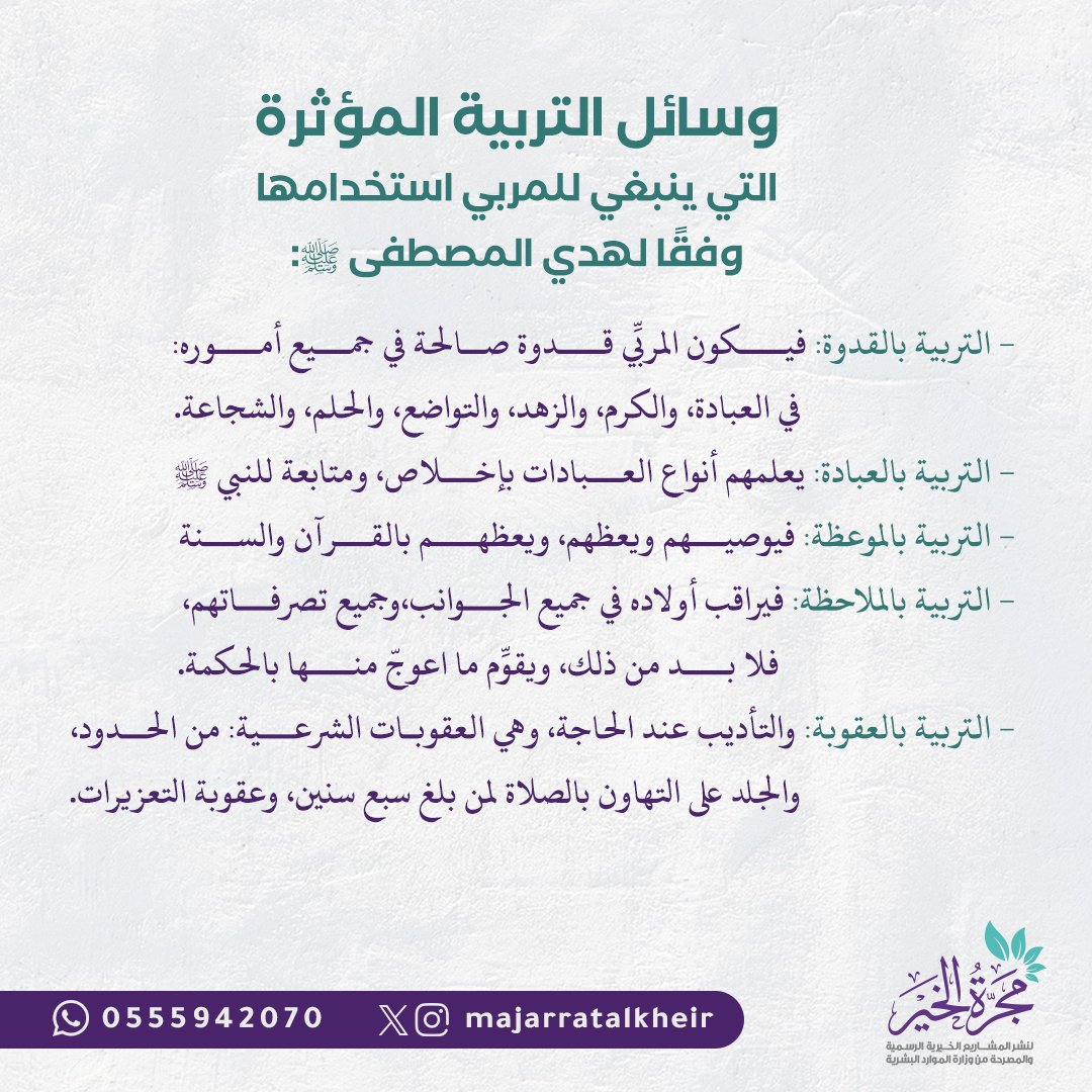 قال رسول الله ﷺ: (كلُّكم راعٍ وكلُّكم مسؤولٌ عن رعيتِهِ) - أخرجه البخاري ومسلم

#مجرة_الخير