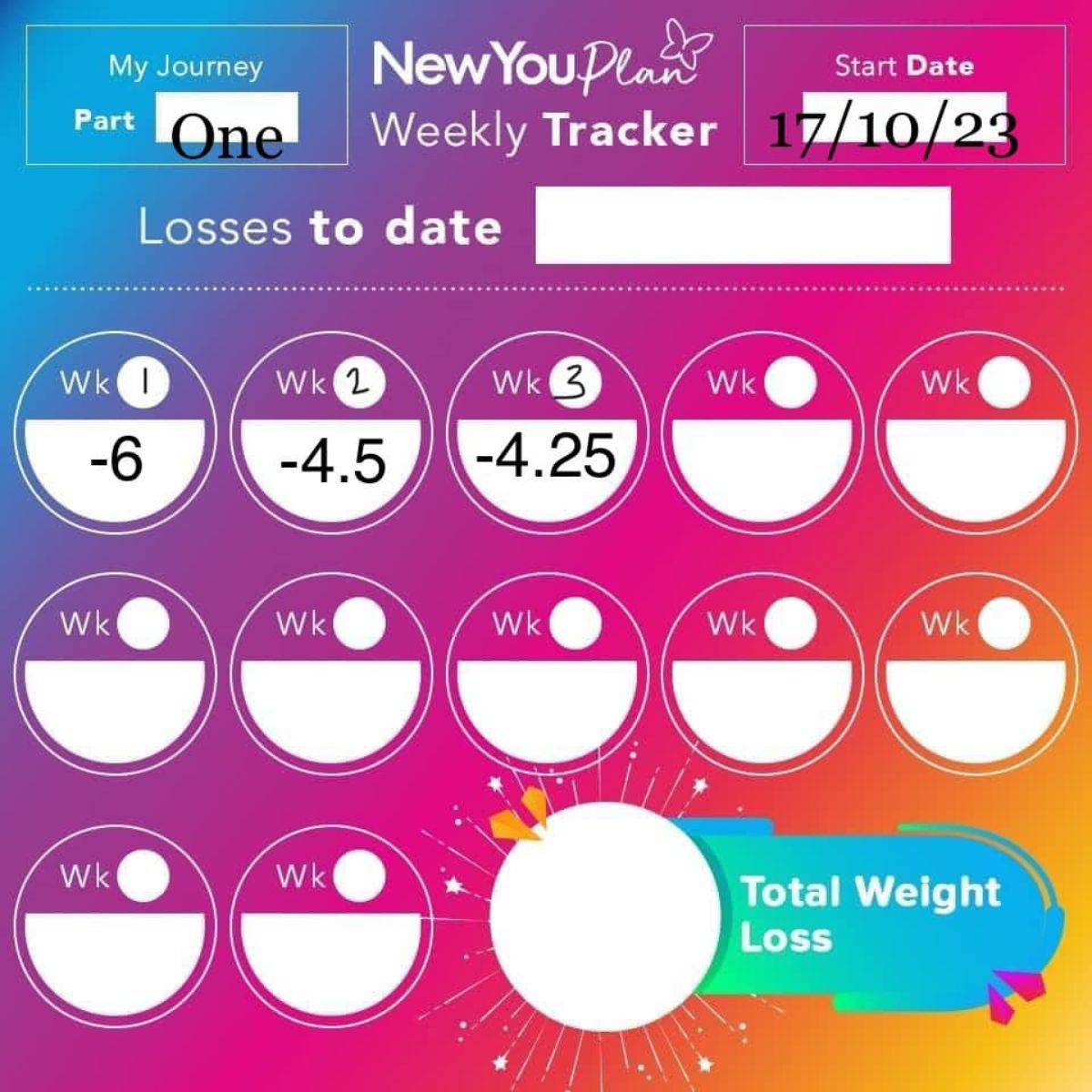 NewYouPlan's tweet image. What an achievement 🌟 

"Over a stone loss in 3 weeks 😁 Pleased I stuck with it!" 🥰 
Joanne has absolutely smashed her first 3 weeks on plan with this amazing loss!!

Just think about what you could achieve before Christmas comes around 🎄 

#3weeks #NewYouPlan #Stickwithit