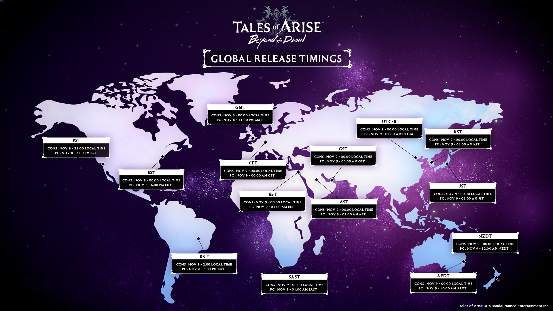 Tales of Series on X: &ldquo;A year later, here we are. Take a look at 