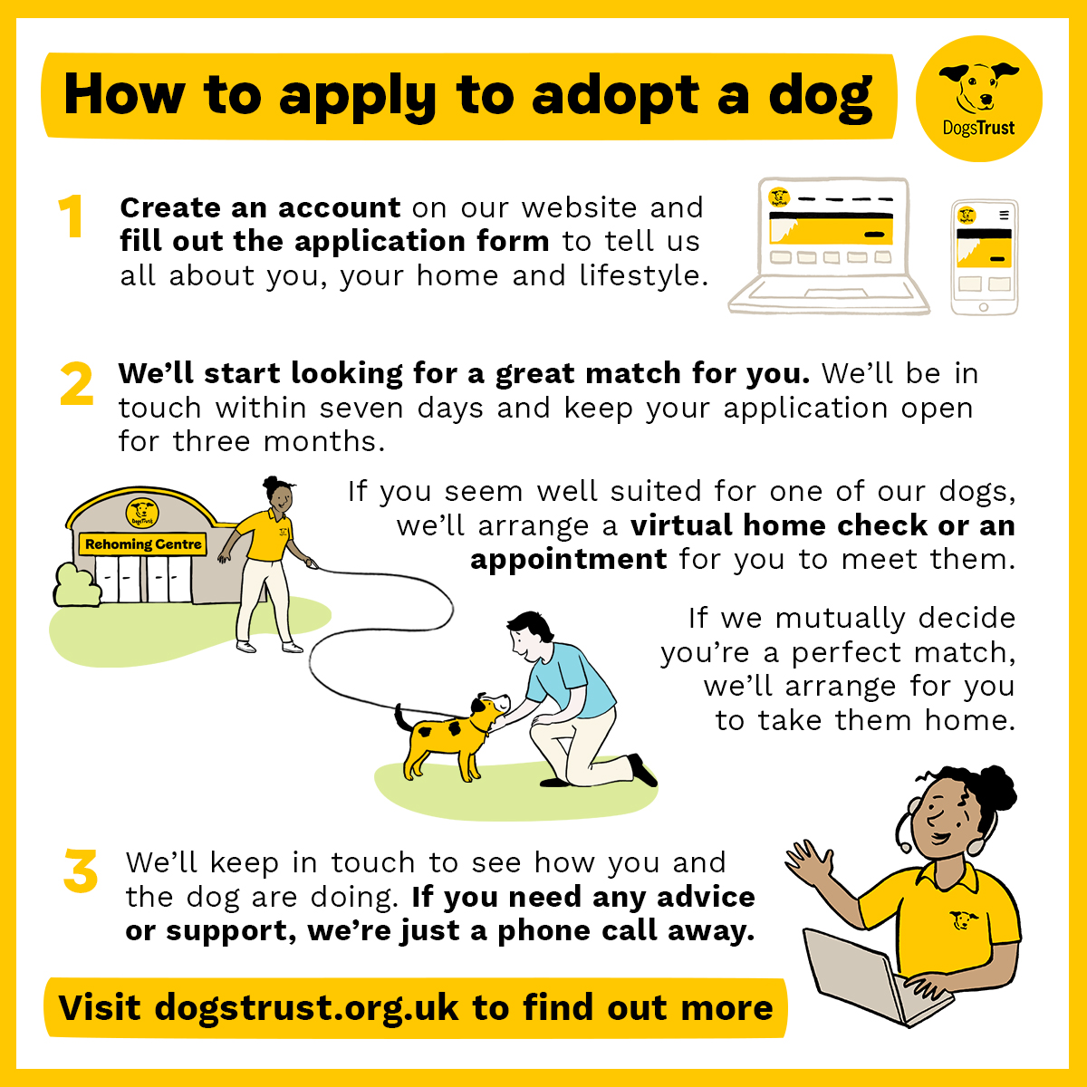📣 From 17th November, the way we rehome dogs is changing which will mean an equal chance for all dogs to find a family and more dog lovers able to welcome to a Dogs Trust dog into their home 🐶 Find out more 👉 bit.ly/3MvaANr