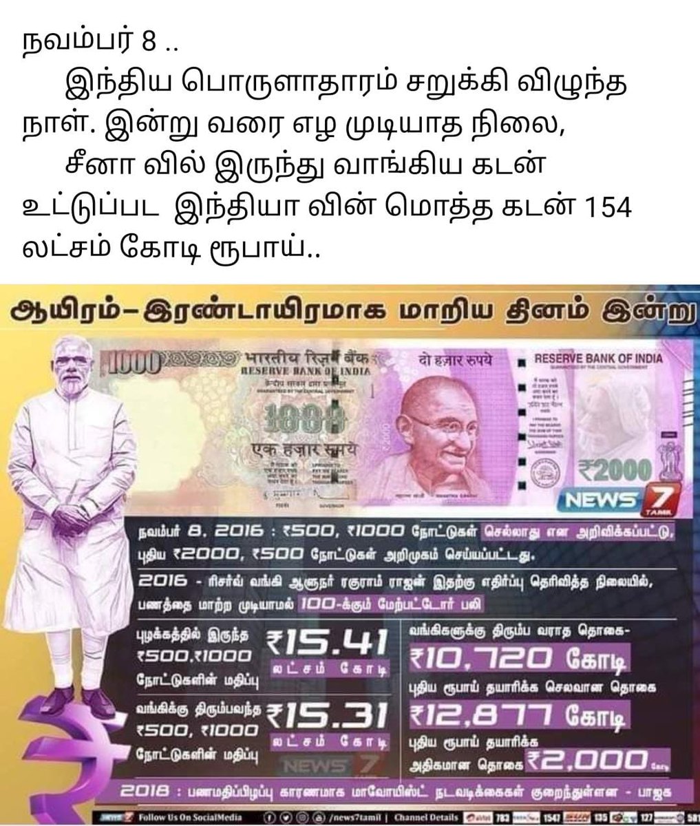 Saimanrajs's tweet image. பிரதமர் நரேந்திர மோடி நாட்டு மக்களுக்கு செய்த கொடுமைகள்! 👇#Demonetisation #7yearsofDemonetisation