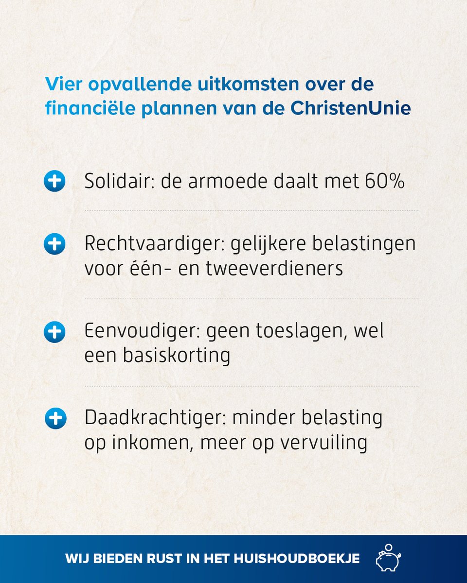 ChristenUnie tweet media