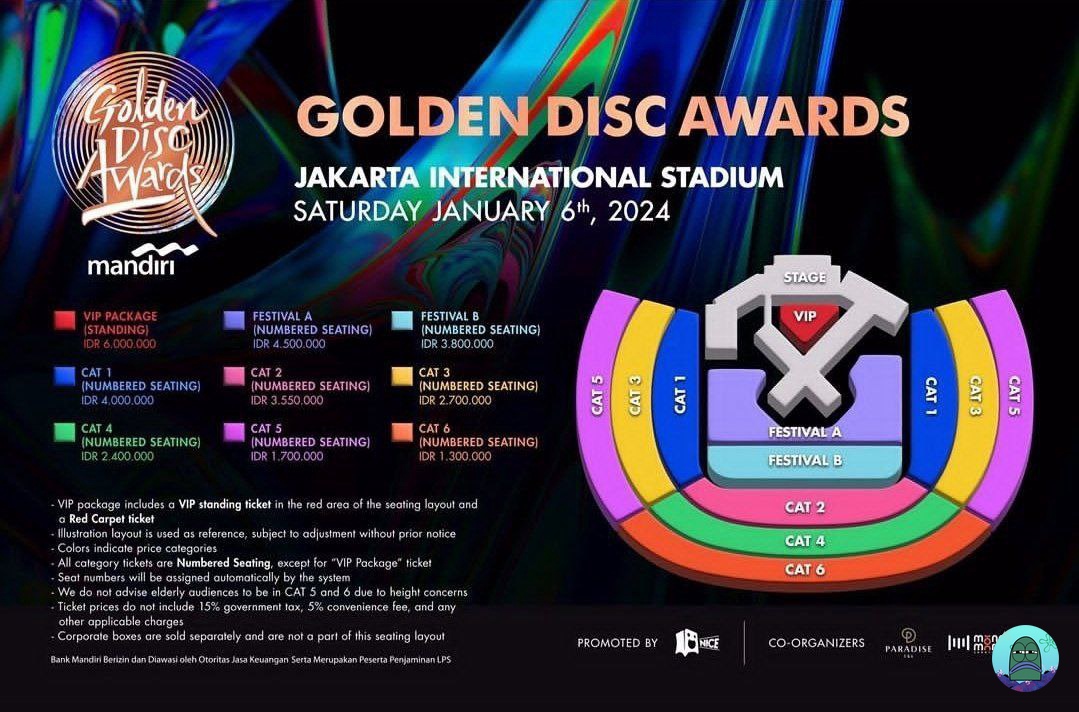 bitjonee's tweet photo. VIP 6jt itu bisa duet bareng idol nya gak? https://t.co/irmgfXLKW9