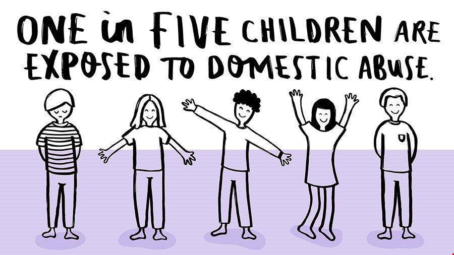 Adults aren’t the only victims of domestic abuse. Sadly, one in five children are exposed to domestic abuse Research has shown that talking to children about what’s happening can help them to feel less worried, confused and angry. #Safer6 #SaferSandwell