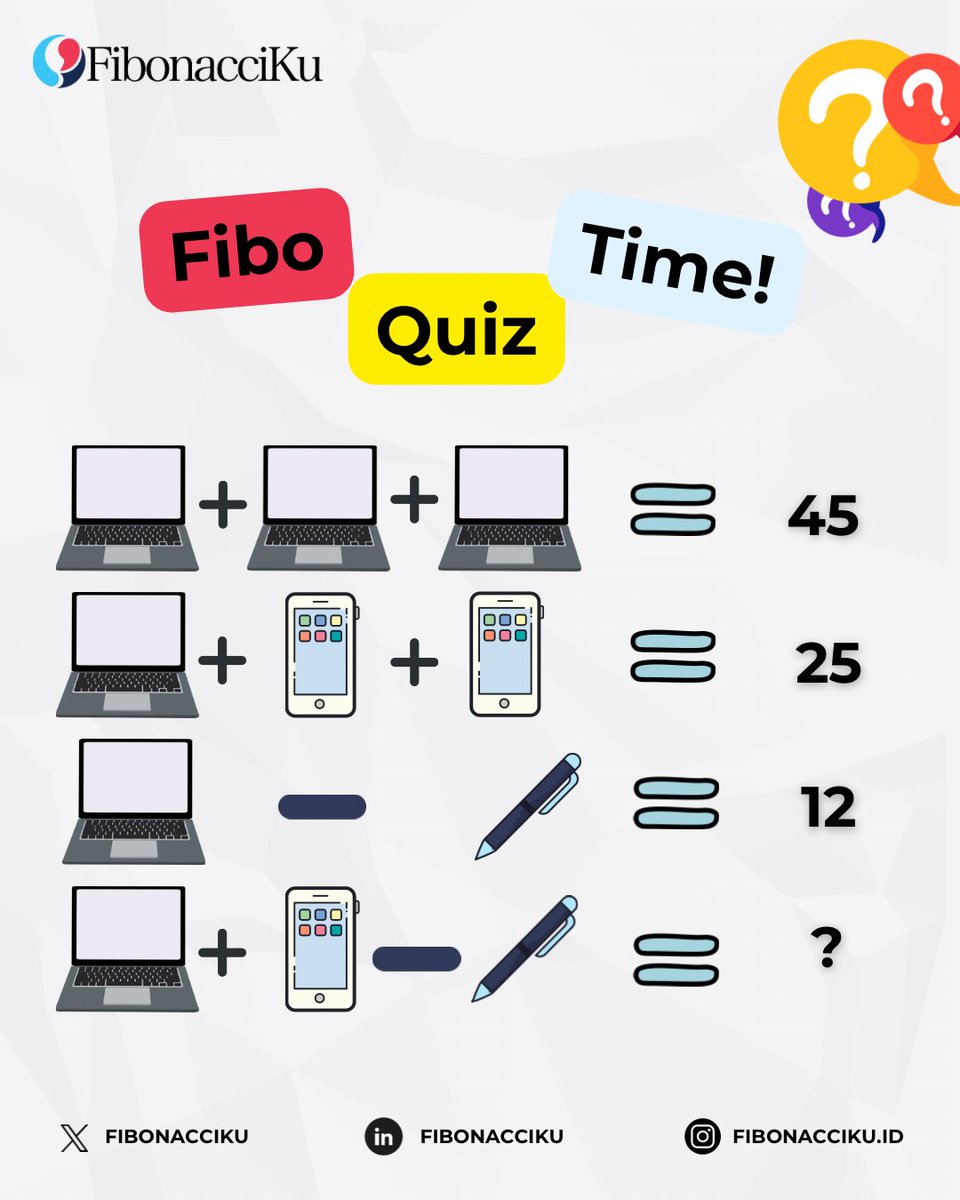 FibonacciKu's tweet image. Let&apos;s guess what the next number will be 👀
Answer in the comment box! 👇 

#Quiz #Games #FibonacciKu