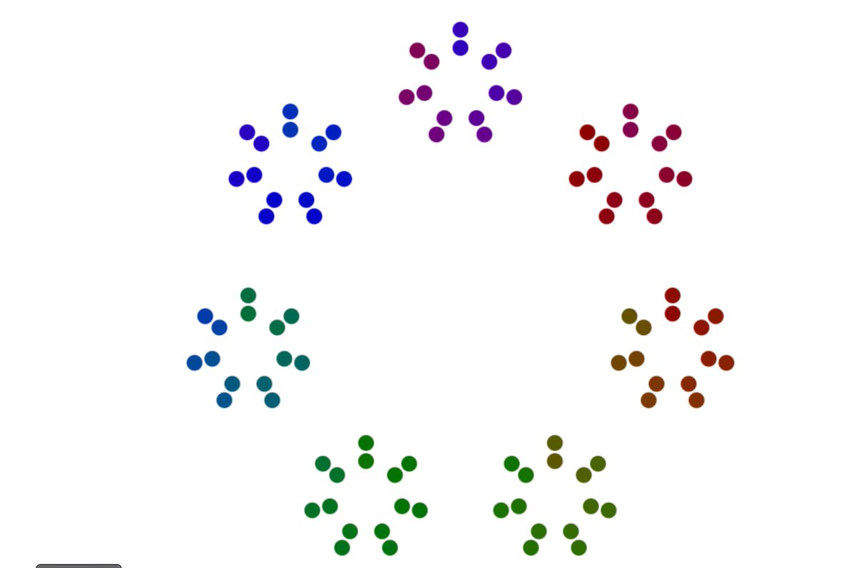 Got to be one of the best maths visuals about. Products of prime factors: datapointed.net/visualizations…