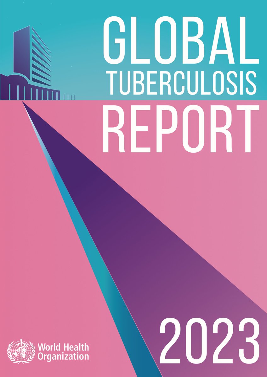 2023 WHO Global #tuberculosis report is now out ! 
In 2022:

▶️ 10.6 million people fell ill with #TB
▶️ 1.3 million #TB deaths
▶️ 410 000 people developped #MDR/#RR-TB

More information:

who.int/teams/global-t…