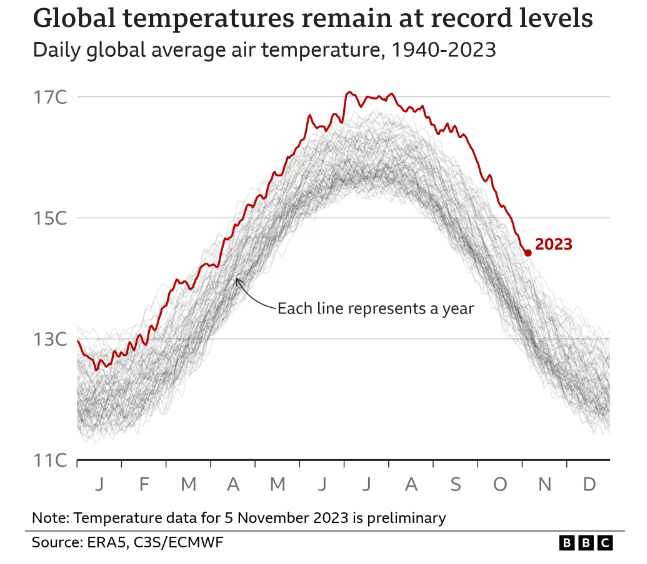 KlimaatLINK tweet media