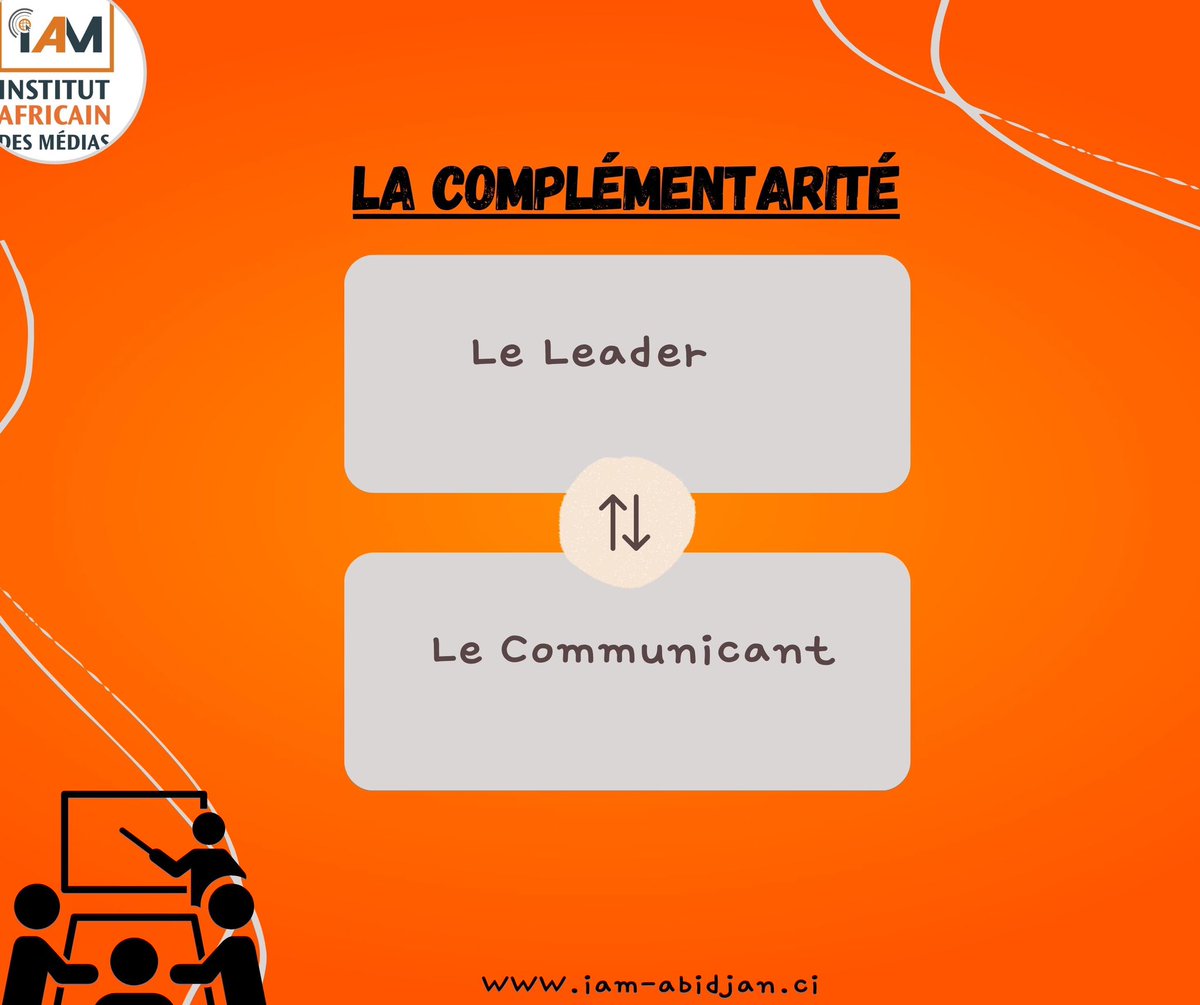 Le leadership et la communication sont des compétences complémentaires pour les profils types d’une entreprise. La certification en leadership et communication débute en Janvier 2024.

Les inscriptions sont ouvertes jusqu'au 30.11. 2023
Pré inscription: iam-abidjan.ci/clc/