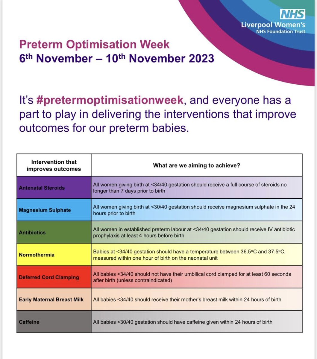 Building awareness of optimum care for #pretermbirth
#pretermoptimisationweek #prematurityawareness #DelayedCordClamping #earlymaternalbreastmilk #deliveryroomcuddles #NICUbaby

@cjd77uk @jennifer_deeney @LWH_TeamANNP @LiverpoolWomens @fauziapaize @DoctormumBec @SaskiaScriven