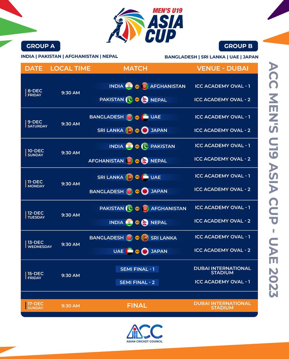 Anticipation mounts as we are all set for the commencement of the U-19 Men's Asia Cup! Brace yourself for an epic showdown as Dubai hosts the top 8 Asian teams while they lock horns against each other to attain ultimate glory. #ACCU19MensAsiaCup