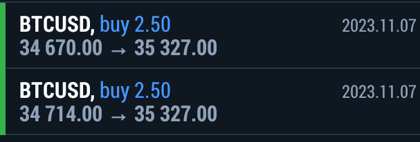 BTCUSD 🔥

#BTC #BTCUSD