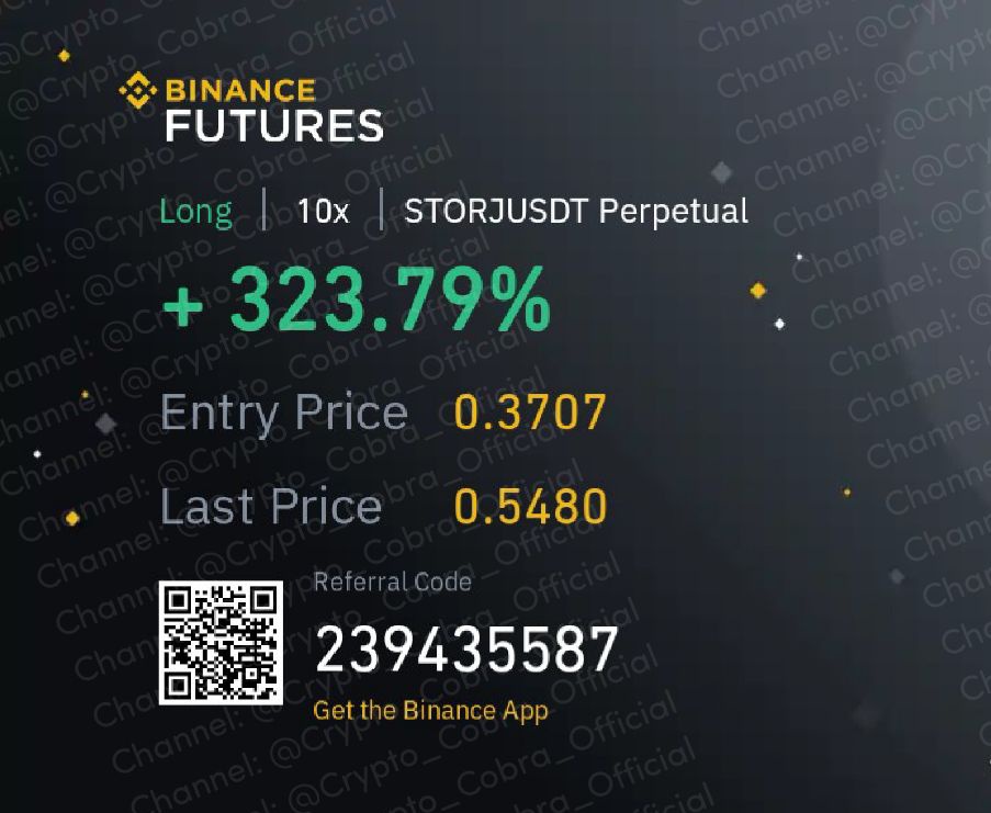 Cryptocalls02's tweet image. #STORJUSDT made 10X +323.79% profit (All Targets Hit)💸

#Premium_Signal👑

🔥For more signals
⤵️🔗
👉 openinapp.co/mohk7

$ORDI $CYBER $STORJ $HIFI $YGG $BLZ $FLOW $POWR $UNFI $MEME $GMT $GRT $OCEAN $NEO $ROSE #API3 $NEAR $CAKE $BLUR $ENJ $HOOK $ZEN #BTC #ETH #Binance