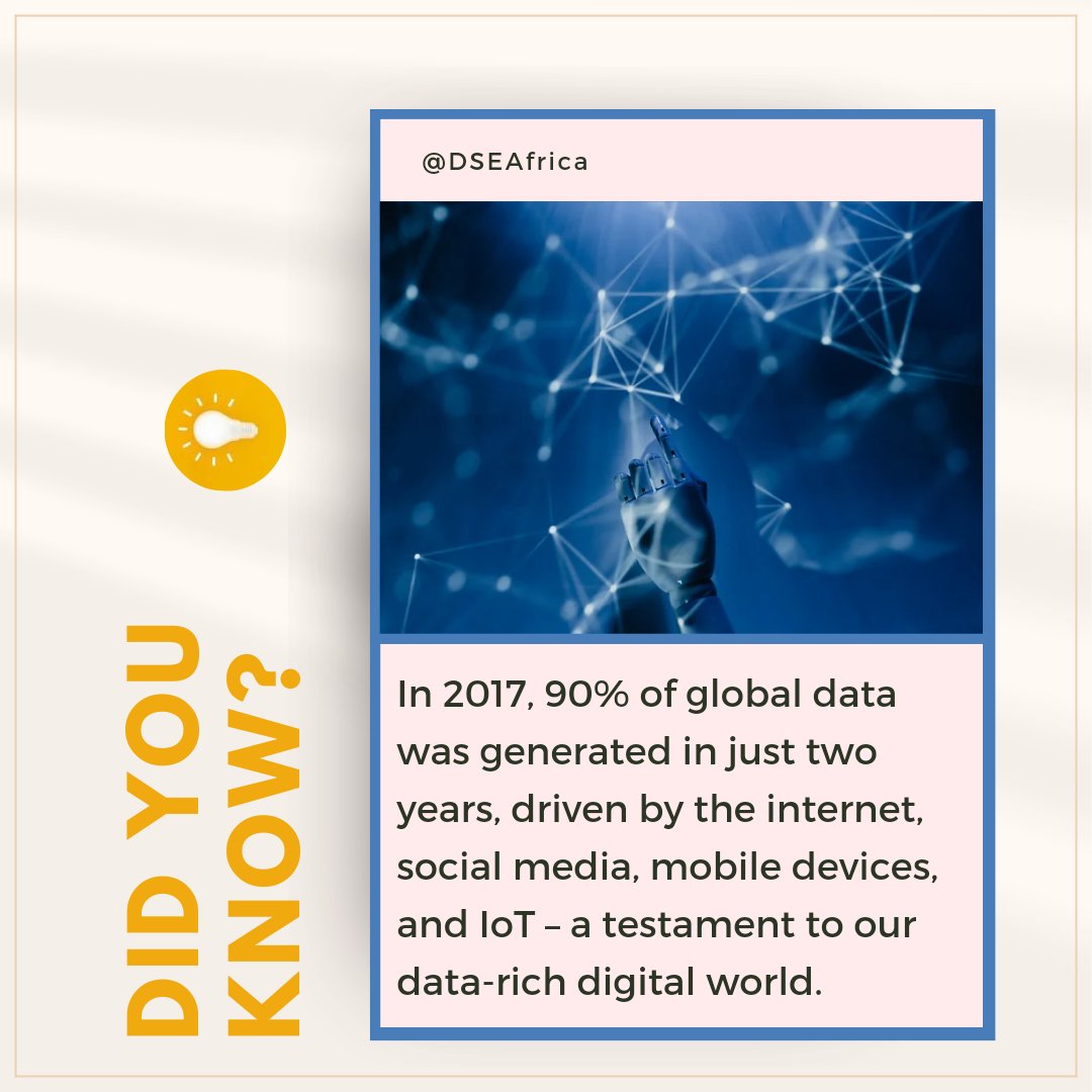 DSEAfrica's tweet image. 🌐 90% of the world's data created in 2 years (2017) - The 'Data Explosion' 💥 fueled by internet, social media, mobile devices, and IoT. 📈 Embracing a data-rich digital era.
#DataExplosion
#DigitalAge