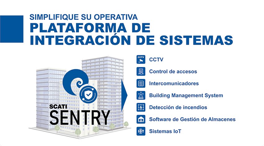 SCATI SENTRY es una plataforma de integración de sistemas orientada a proporcionar a nuestros clientes una solución integral a través de la cual puedan gestionar de un modo sencillo, eficiente y unificado el la información de todos los sistemas. .scati.com/plataforma-int…
