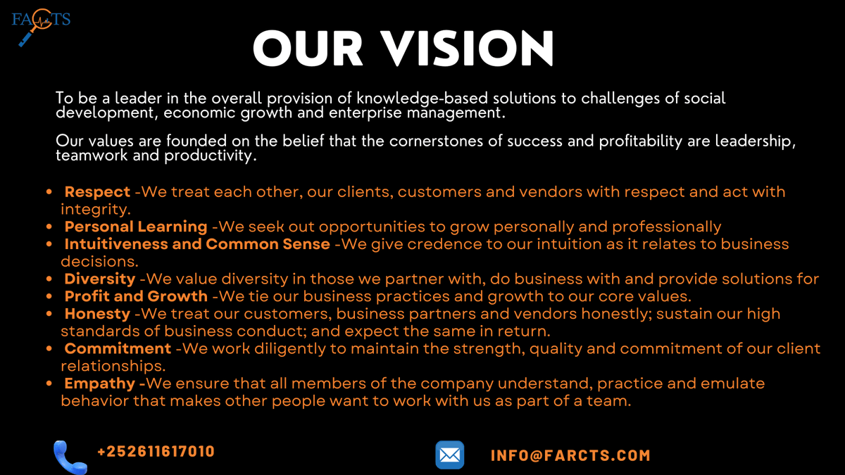 Our Vision.
For more information call us at :+252611617010
samalis
mogadishu