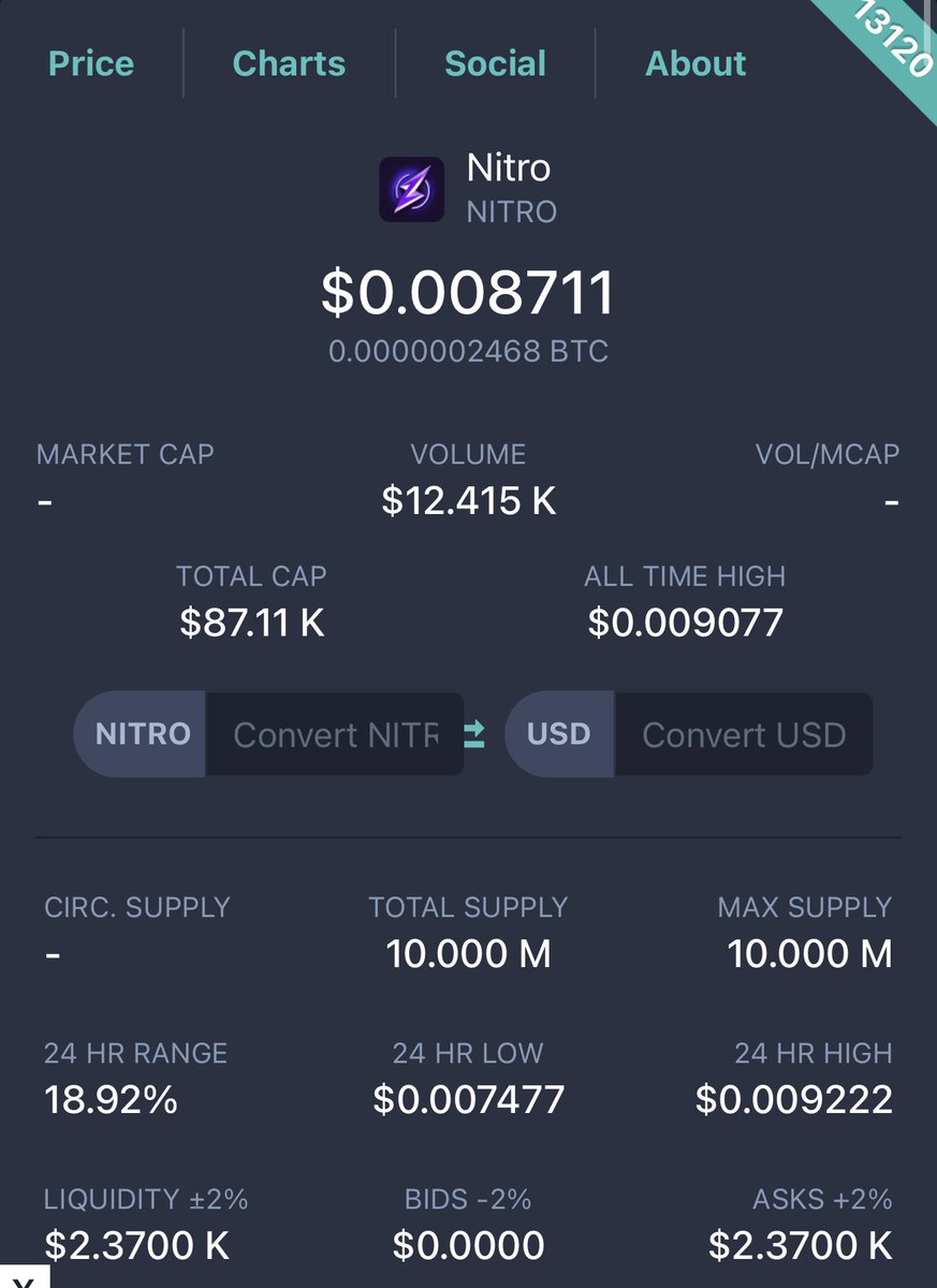 ⚡️Good News
$NITRO Token Is Now On <a href="/coinpaprika/">CoinPaprika 🌶️</a> &amp; @Livecoinwatch .

🟢 coinpaprika.com/coin/nitro-nit… 

🟢 livecoinwatch.com/price/Nitro-__…