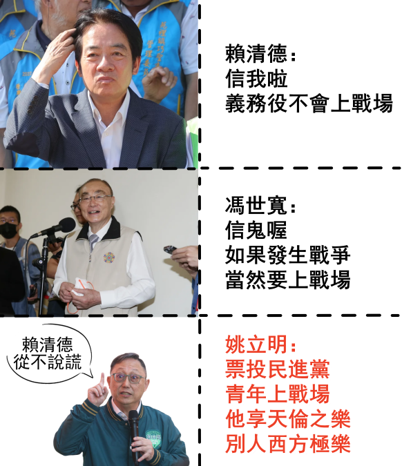 qiciy3's tweet photo. 票投民進黨
青年上戰場
他享天倫之樂 
別人西方極樂
#台灣 #台灣大學生  #China  #Russia #每日大赛 https://t.co/eqecONiAui