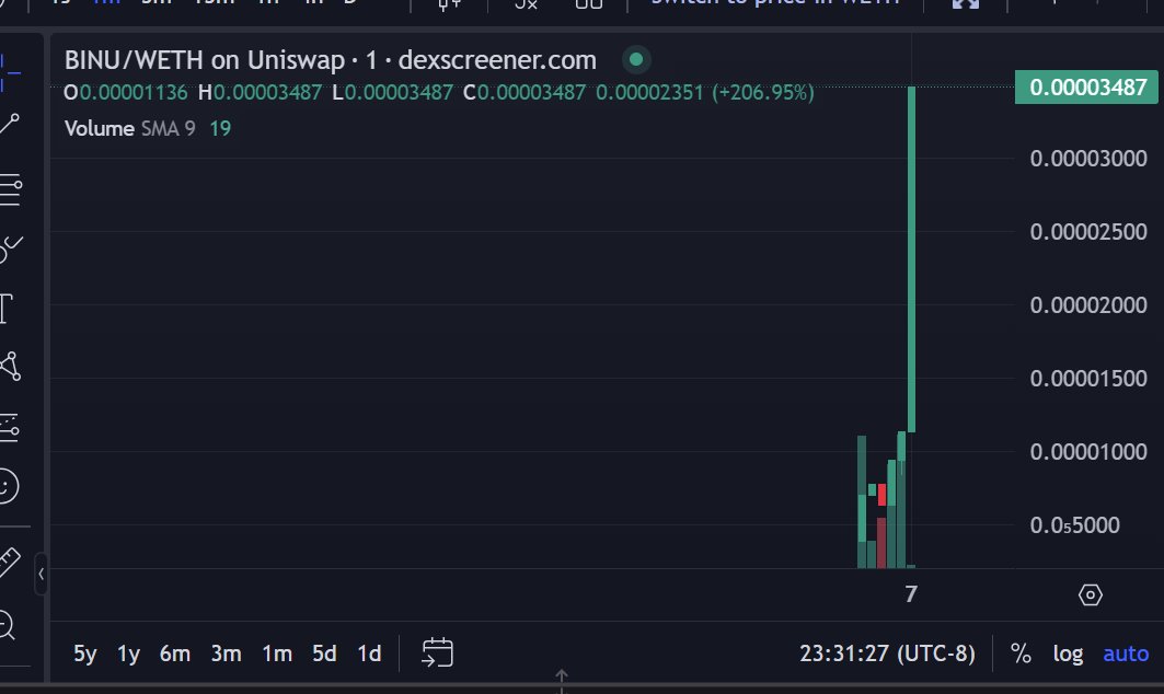 SprotoSpuge tweet media