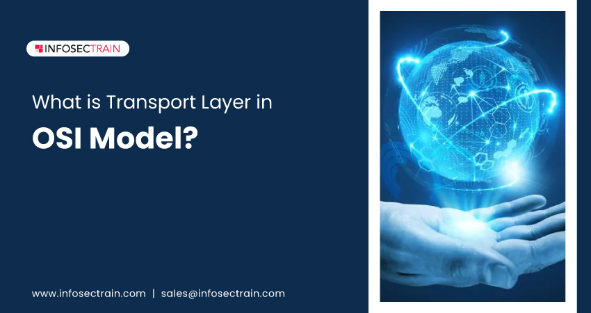PriyanshaMadhw5's tweet image. What is Transport Layer in OSI Model?

Read more: lnkd.in/d8HtXsWm

#transportlayer #OSImodel #security #layer4ofosimodel #flowcontrol #comptianetworkplus #userdatagramprotocol #infosectrain #learntorise