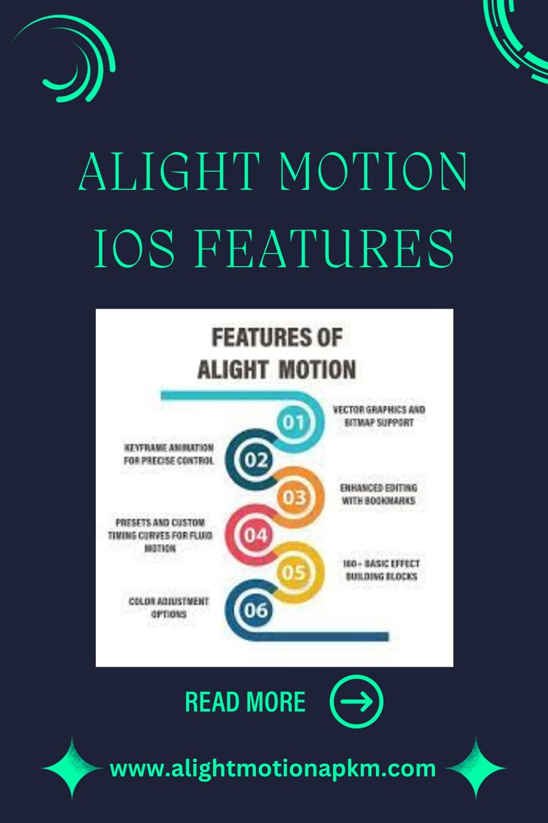 Unlock the full potential of Alight Motion without paying a dime with the Alight Motion MOD APK for iOS. #videoeditor #mobileediting #mobileapp #creativity #unlimitedfeatures #nopurchases #noads #freetodownload #easytouse #powerful #effects #filters #transitions #music #sound