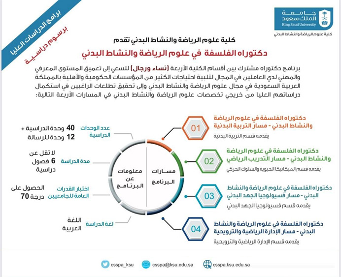 فتح باب التقديم ببوابة القبول لبرامج الدراسات العليا الأحد 1445/5/19هـ 
لمزيد من المعلومات عن برامج #الدراسات_العليا 
بـ #كلية_علوم_الرياضة_والنشاط_البدني 
في #جامعة_الملك_سعود  
برنامج الماجستير الاعتيادي   
csspa.ksu.edu.sa/ar/node/637
برنامج الدكتوراه
csspa.ksu.edu.sa/ar/node/2656