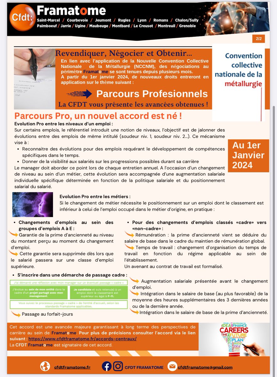 3️⃣ En lien avec l’application de la nouvelle collective, la #CFDT #Framatome vous présente vos nouveaux droits ! Aujourd’hui les parcours professionnels…
#NCCNM #negociation #DialogueSocial #FGMM #evolutionprofessionnelle #visibilite