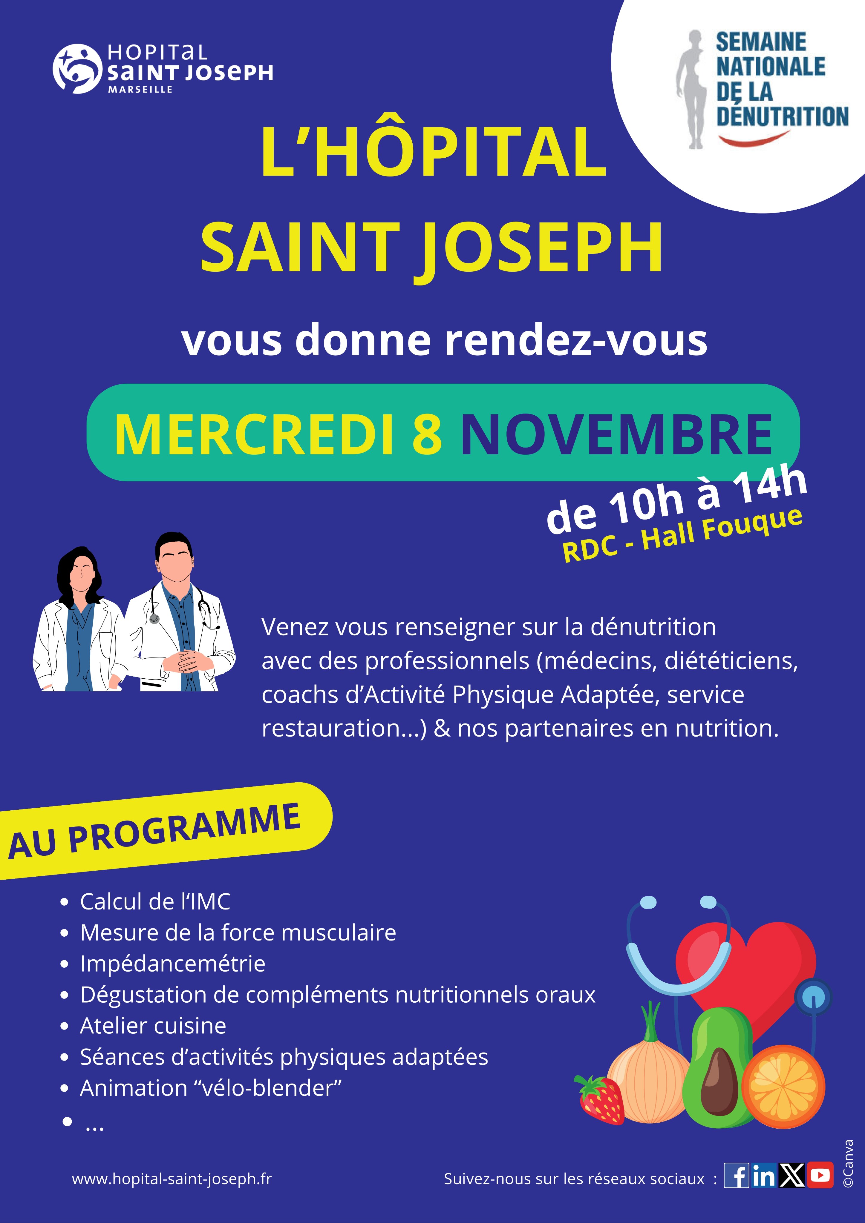 L'hôpital Saint-Joseph de Marseille lance un programme de dépistage du  cancer du poumon - France Bleu