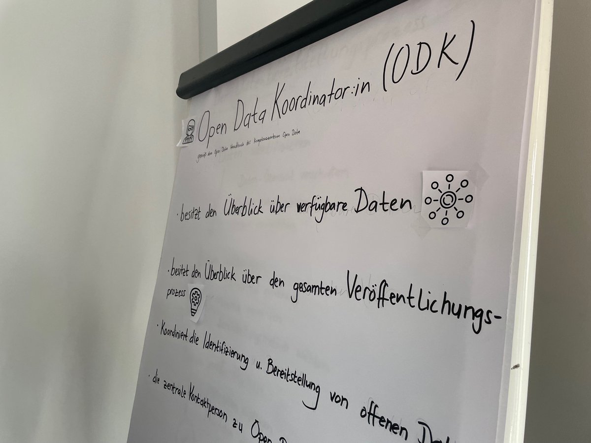 Fraunhofer FOKUS - Digital Public Services (@fokuspublic) on Twitter photo Austausch auf der <a href="/SmartCountryCon/">Smart Country Convention</a>: In der Session des Kompetenzzentrums Open Data gestern hat sich die #opendata-Community vernetzt. Unsere Wissenschaftlerinnen <a href="/JanaPlomin/">Jana Plomin</a> und Isabell von Falkenhausen diskutierten mit den Gästen über die Rolle eine:r Open Data Koordinator:in. Austausch auf der <a href="/SmartCountryCon/">Smart Country Convention</a>: In der Session des Kompetenzzentrums Open Data gestern hat sich die #opendata-Community vernetzt. Unsere Wissenschaftlerinnen <a href="/JanaPlomin/">Jana Plomin</a> und Isabell von Falkenhausen diskutierten mit den Gästen über die Rolle eine:r Open Data Koordinator:in.