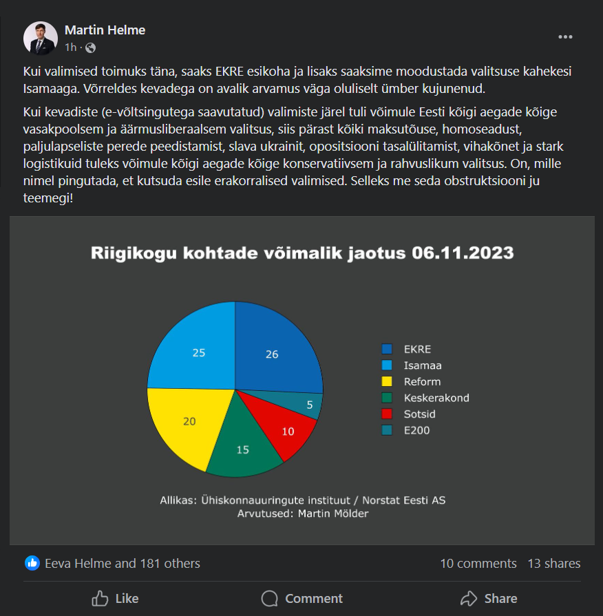 Eesti rahvas soovib vigase valitsuse eest saada oma hääli tagasi! Erakorralised valimised peavad toimuma!
