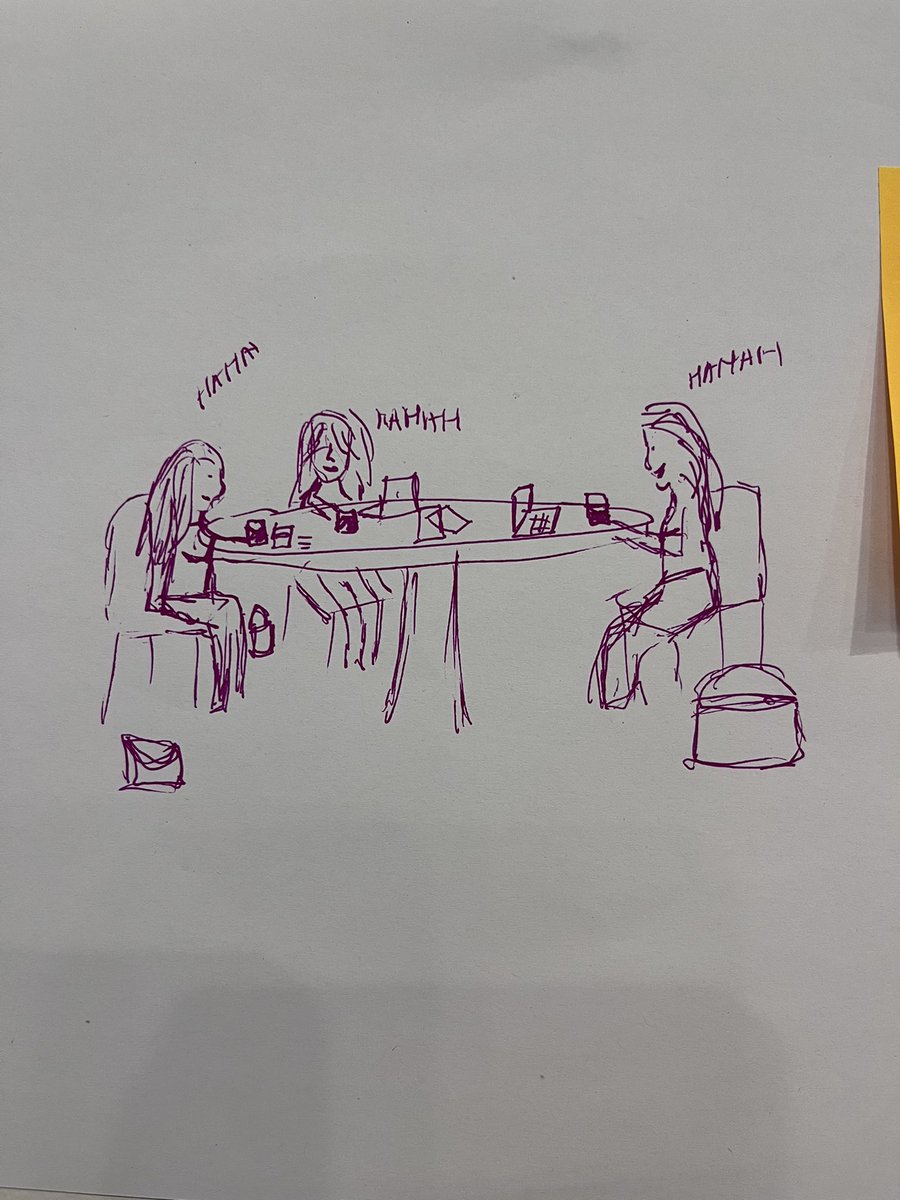 andypriestner's tweet image. Some wonderful drawings from users of the Rolex Learning Centre here in Lausanne  - what they like and what they’d like to see added to the space @epfl #cognitivemaps #uxresearch #uxdesign