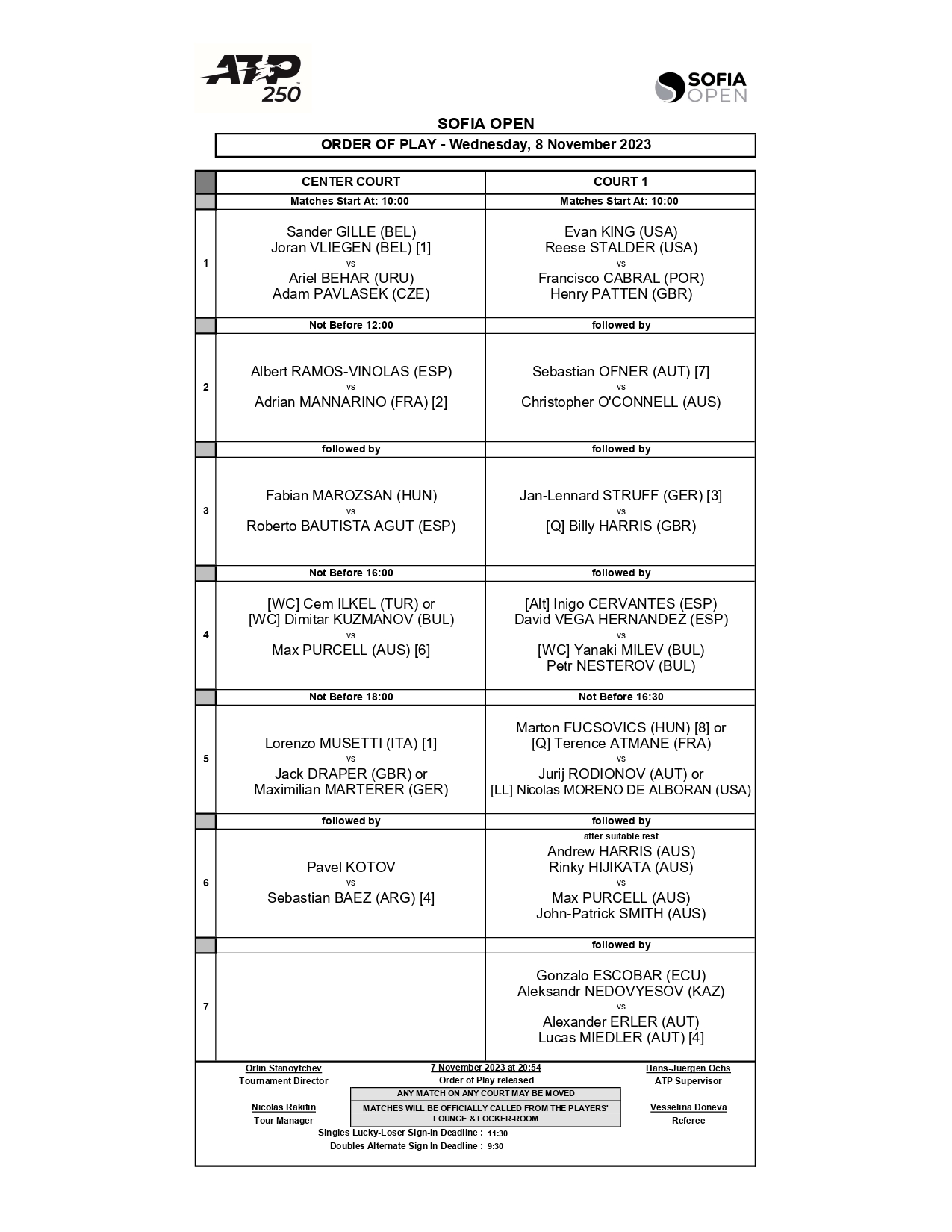 How to Bet on Cem Ilkel at the 2023 Sofia Open