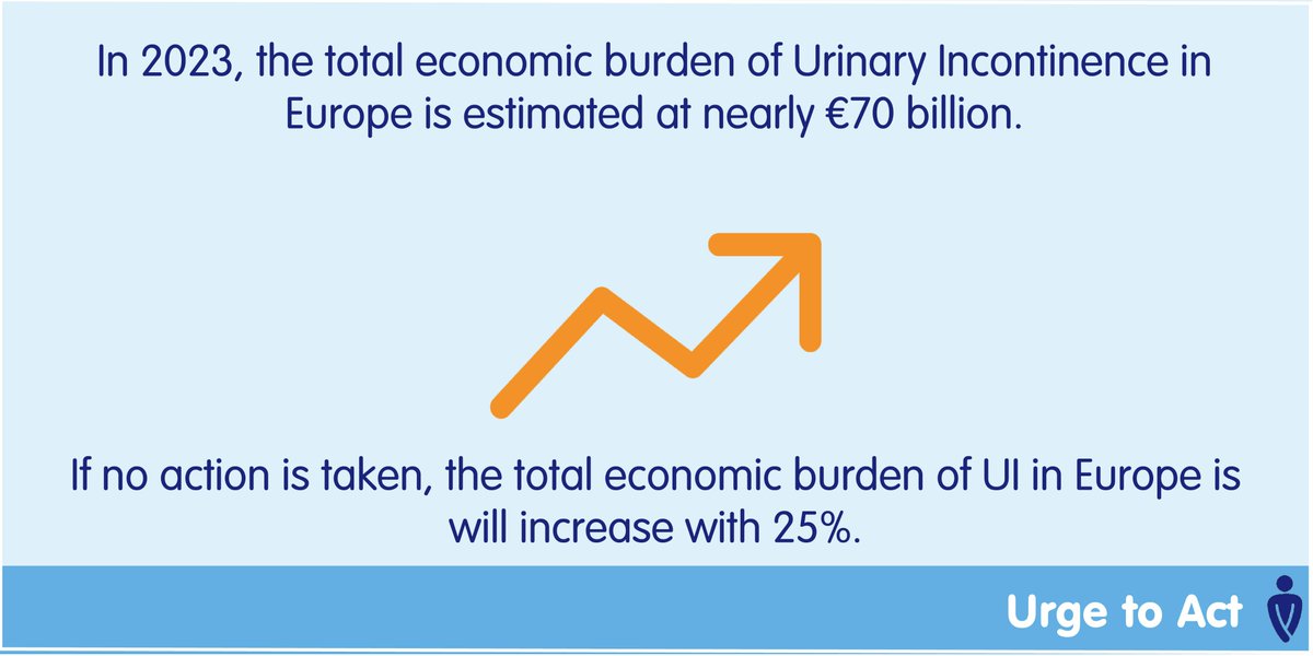 The economic burden of incontinence in the European region will rise to 90 billion Euros by 2030 if no action is taken. 

It’s time for concrete policy changes to transform EU Continence Health!

uroweb.org/news/22-stakeh…